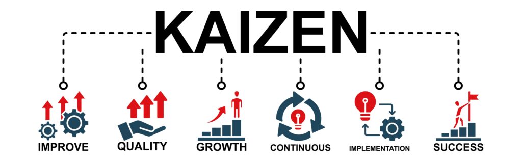 kaizen